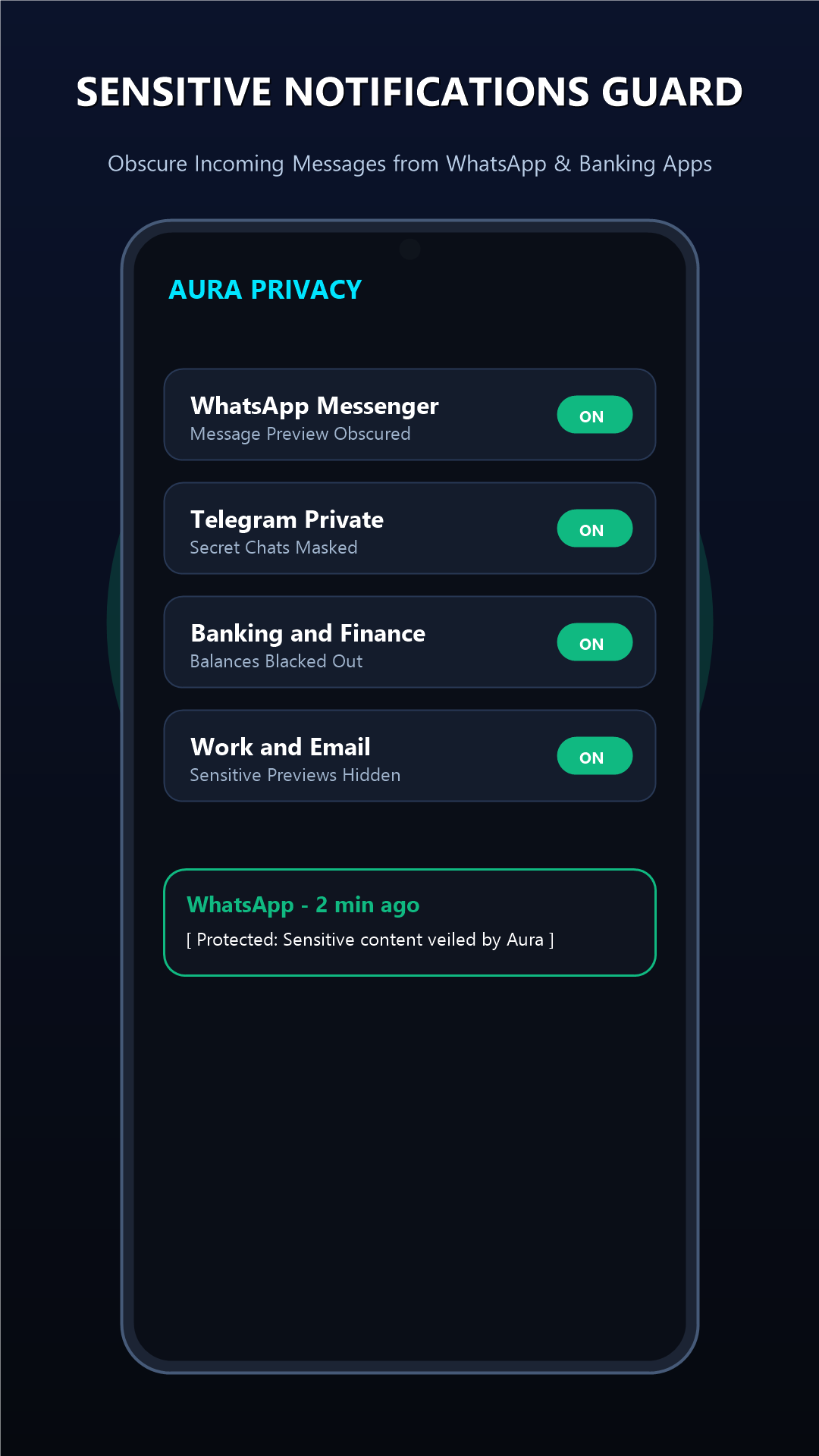 Sensitive Notifications Guard